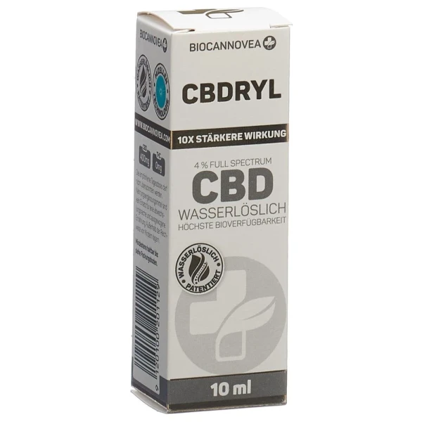 BIOCANNOVEA CBDRYL 4 % Full Spectrum Fl 10 ml